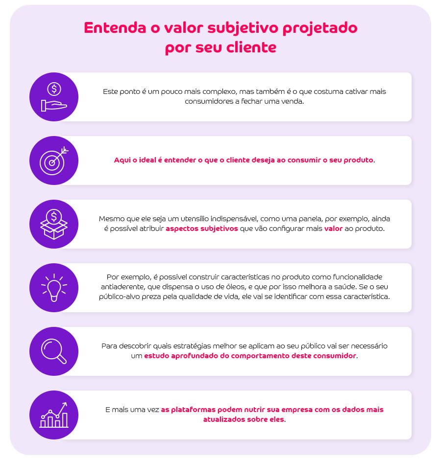 Existem estratégias que te ajudam a sinalizar o melhor momento de alterar a precificação de produto, seja para mais ou para menos