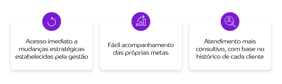 vantagens do omnichannel para autonomia dos vendedores